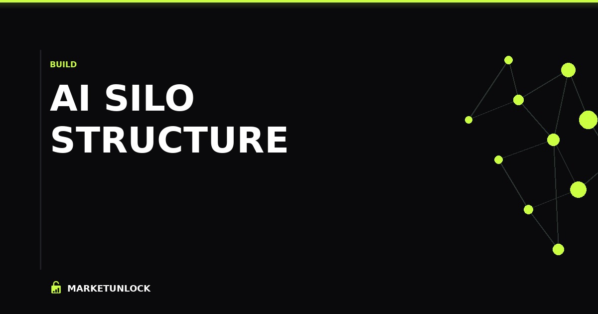 AI silo structure: organize content for topical authority