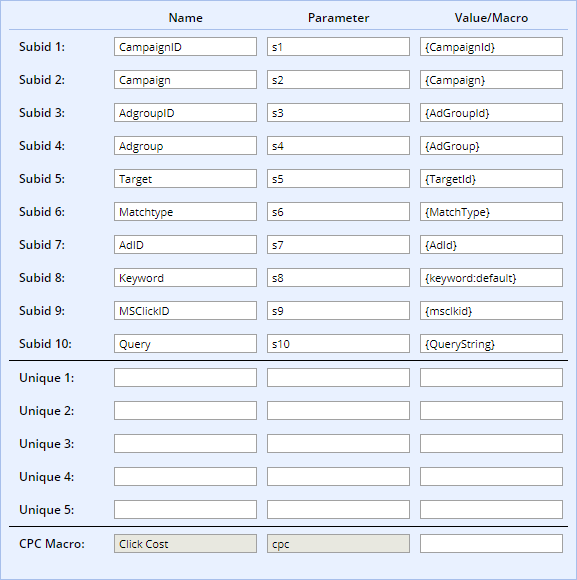 Setting Up Tracking Parameters For Bing In Click Tracker