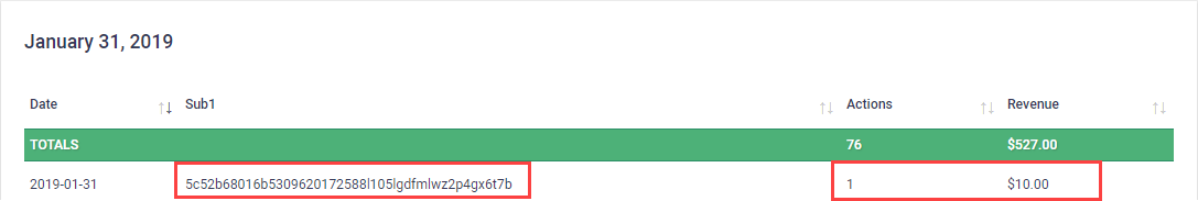 YTZ Report Showing A Conversion